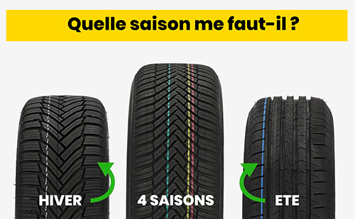 Vous Cherchez Des Pneus Auto Chez Otiro 9 3 Note Des Clients