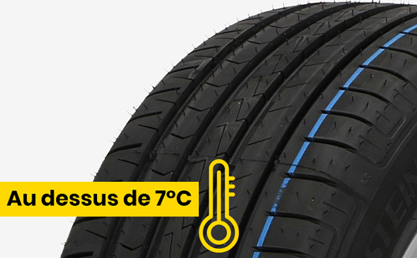 Vous Cherchez Des Pneus Auto Chez Otiro 9 3 Note Des Clients