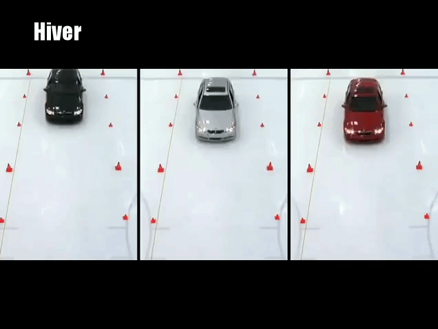 Différence de distance de freinage entre les pneus été et pneus hiver